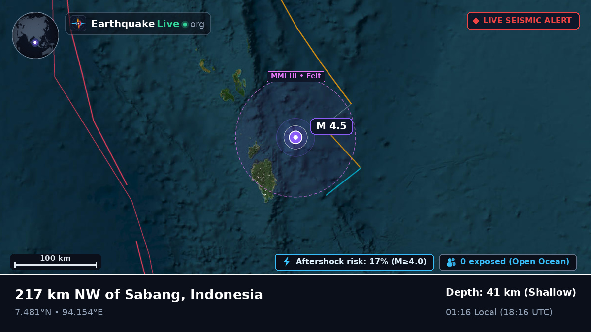 Indian Ocean (Indonesia)