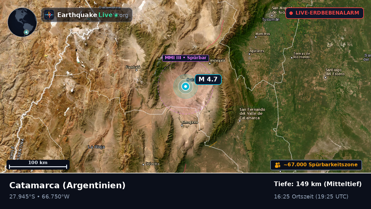 Catamarca, Argentinien