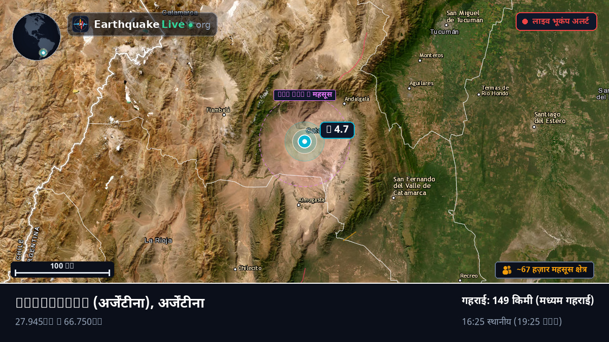 Catamarca, अर्जेंटीना