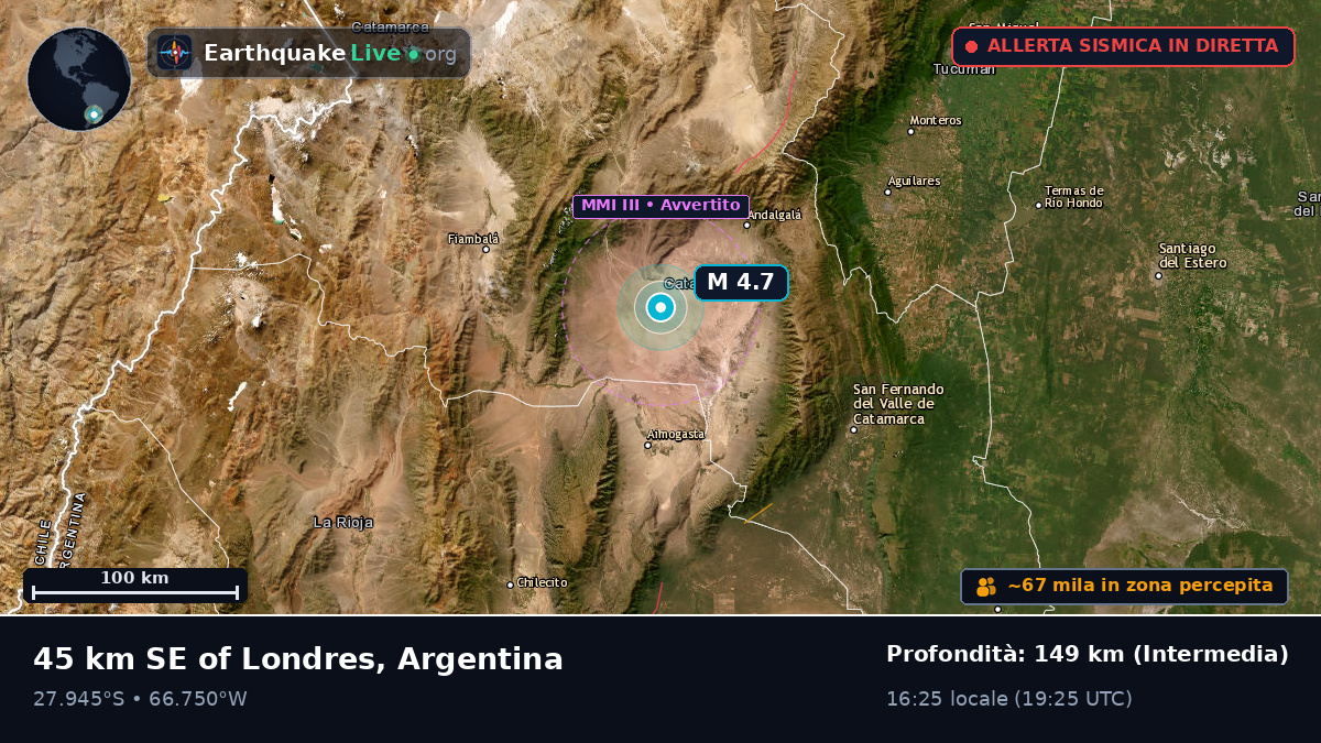 Catamarca, Argentina