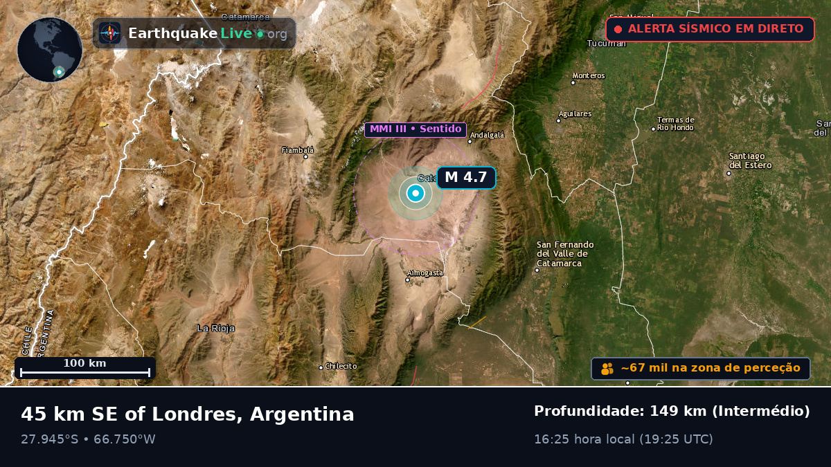 Catamarca, Argentina