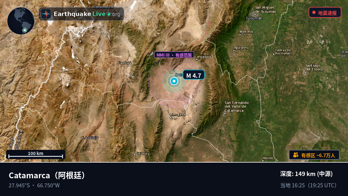Catamarca, 阿根廷
