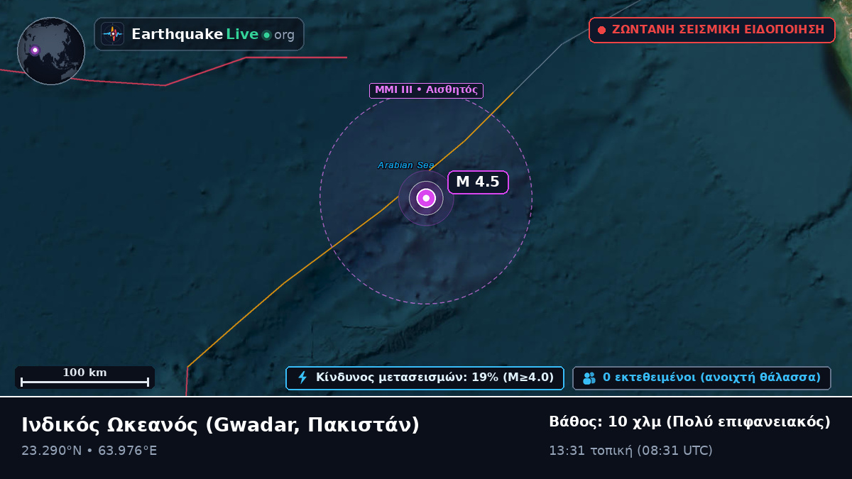 Ινδικός Ωκεανός (Πακιστάν)