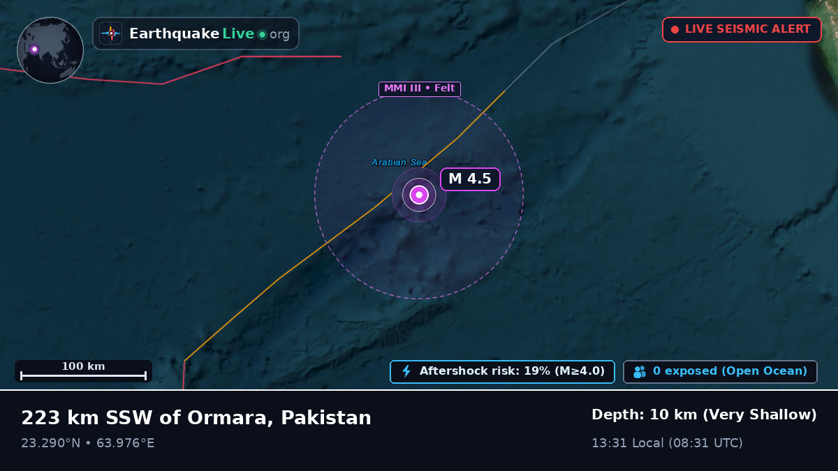 Indian Ocean (Pakistan)
