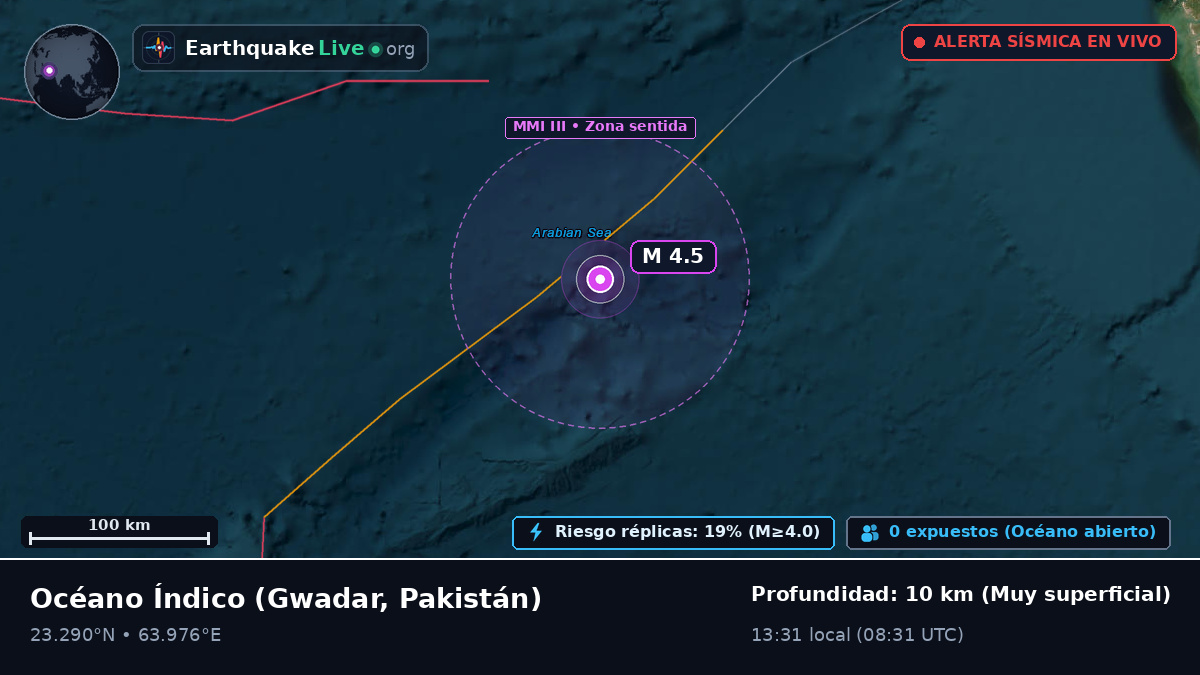 Océano Índico (Pakistán)