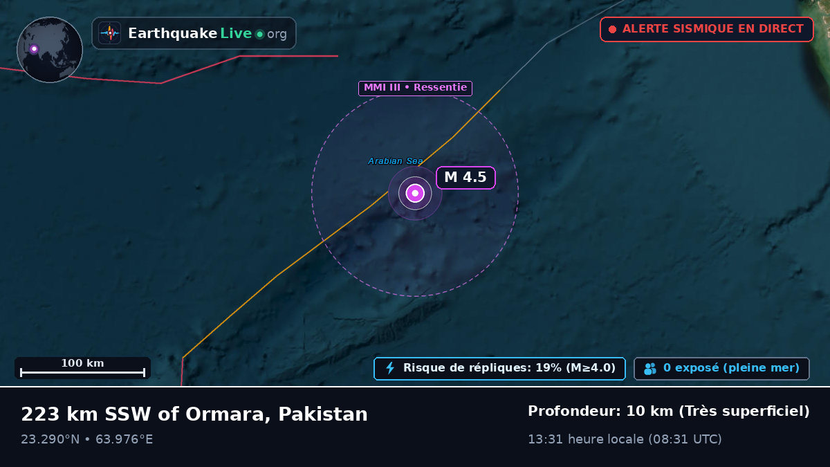 Océan Indien (Pakistan)