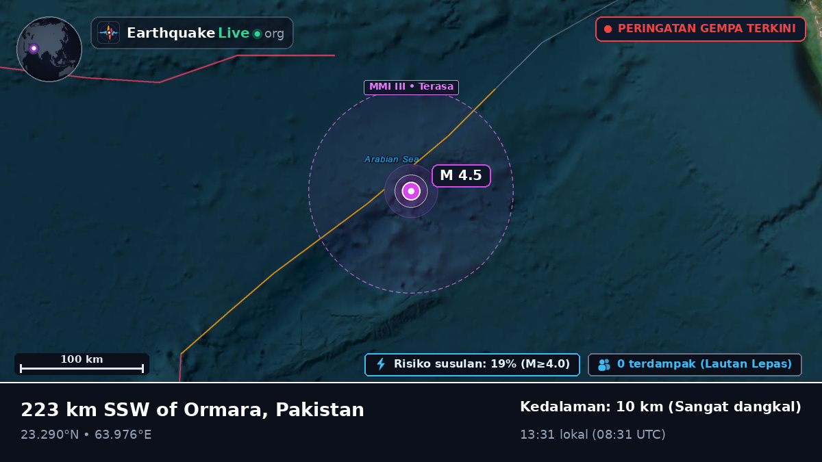 Samudra Hindia (Pakistan)