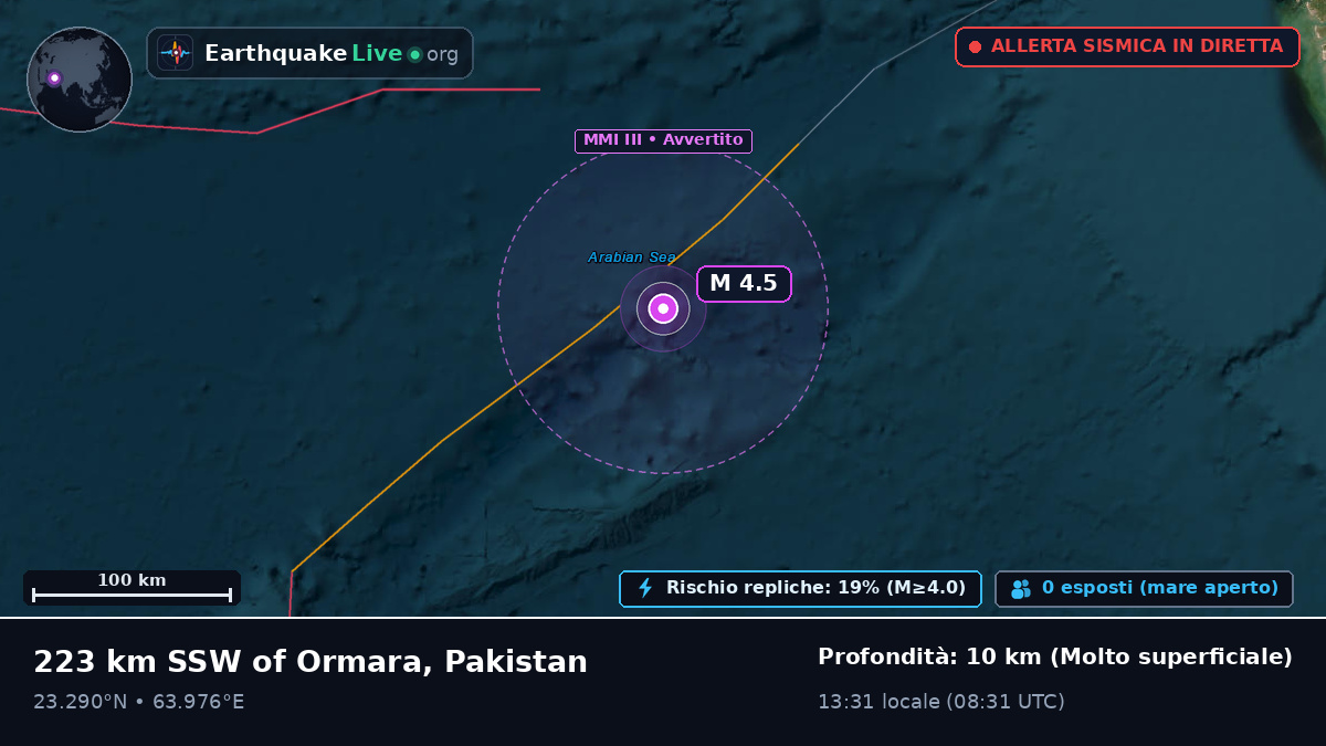Oceano Indiano (Pakistan)
