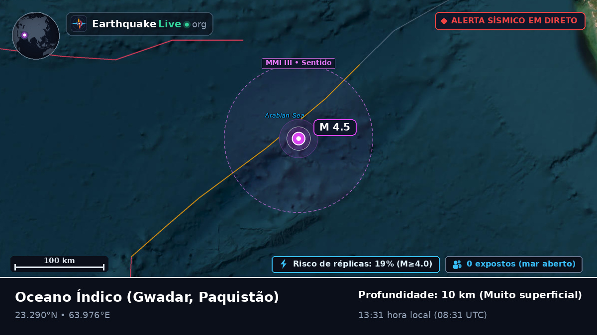 Oceano Índico (Paquistão)