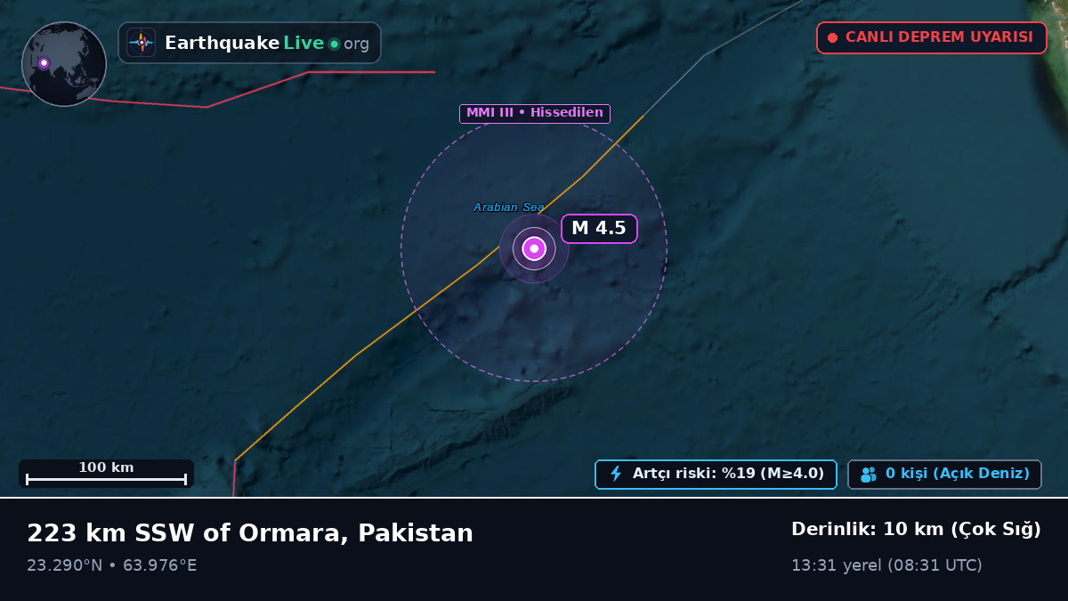 Hint Okyanusu (Pakistan)