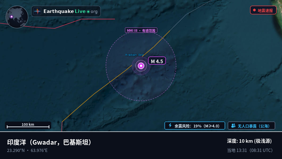 印度洋 (巴基斯坦)