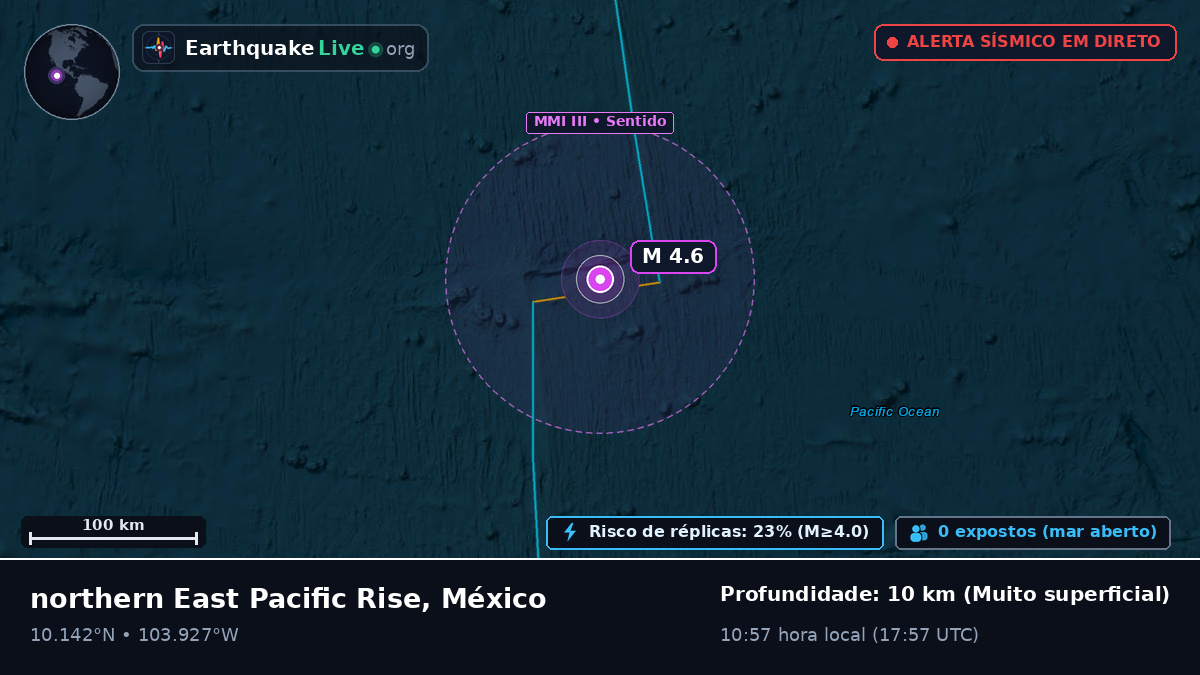 Oceano Pacífico Norte (México)