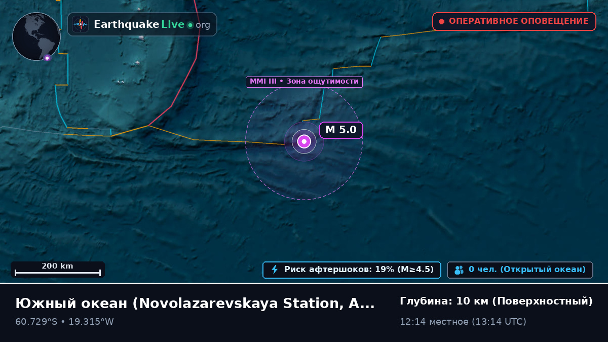 Южный океан (Antarctica)