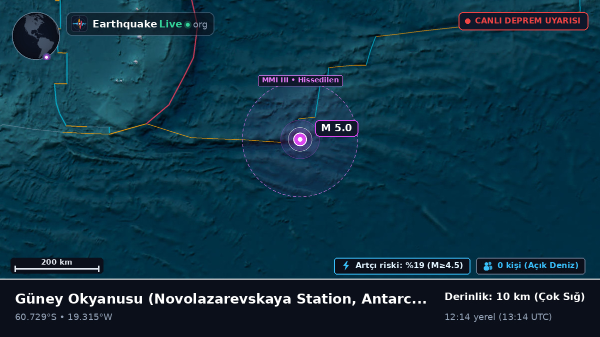 Güney Okyanusu (Antarctica)