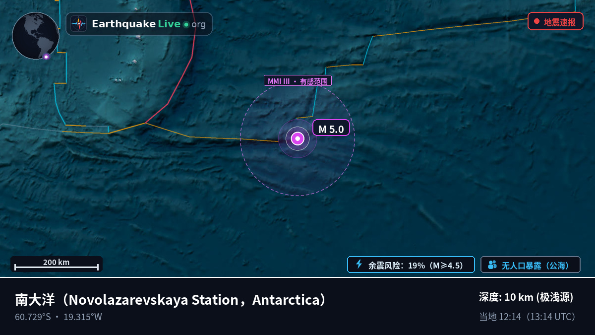 南大洋 (Antarctica)