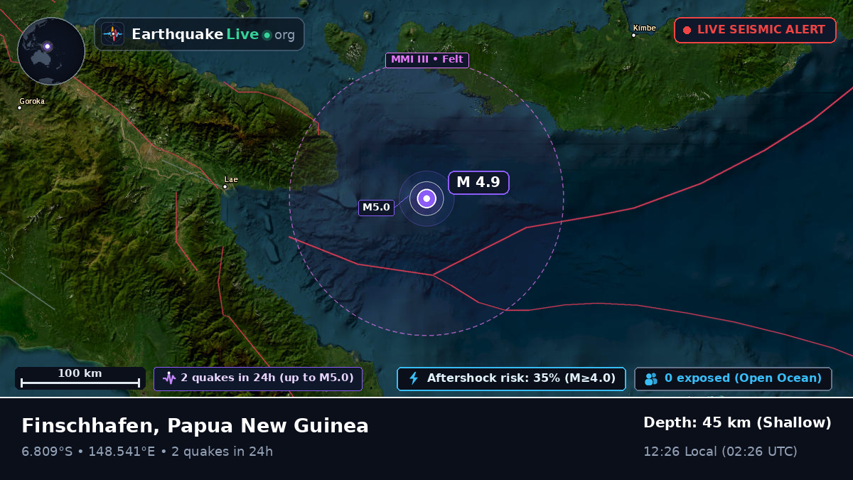 Solomon Sea (Papua New Guinea)