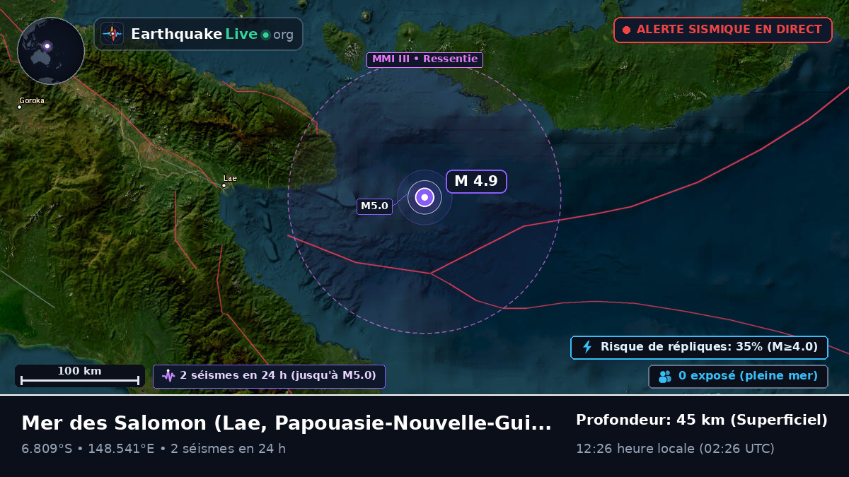 Mer des Salomon (Papouasie-Nouvelle-Guinée)