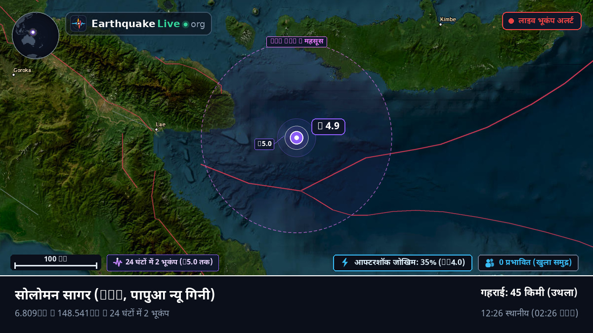 सोलोमन सागर (पापुआ न्यू गिनी)
