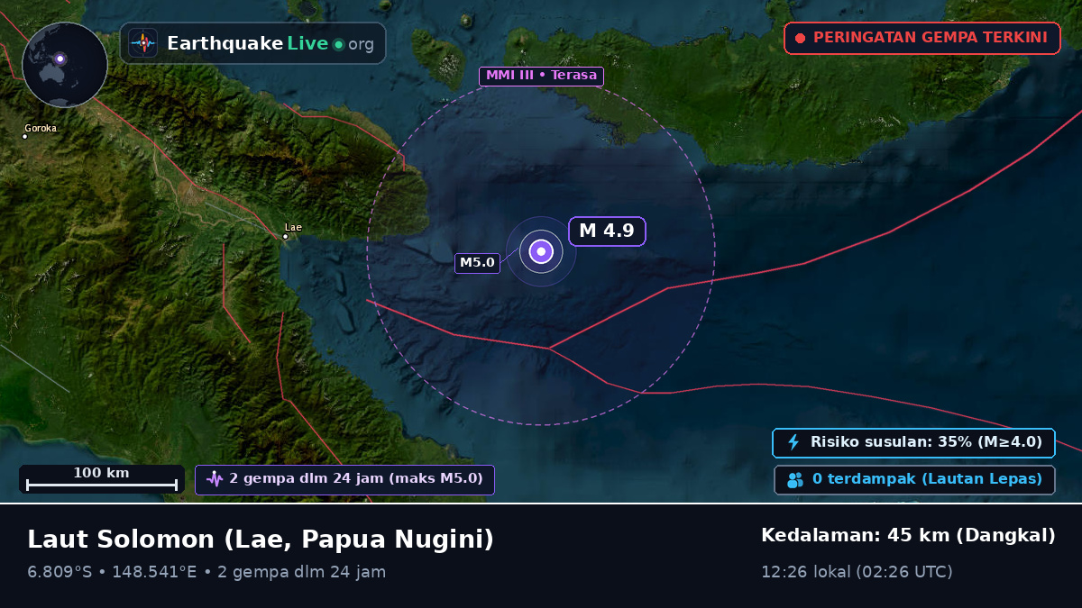 Laut Solomon (Papua Nugini)
