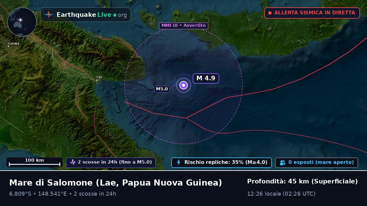 Mare di Salomone (Papua Nuova Guinea)