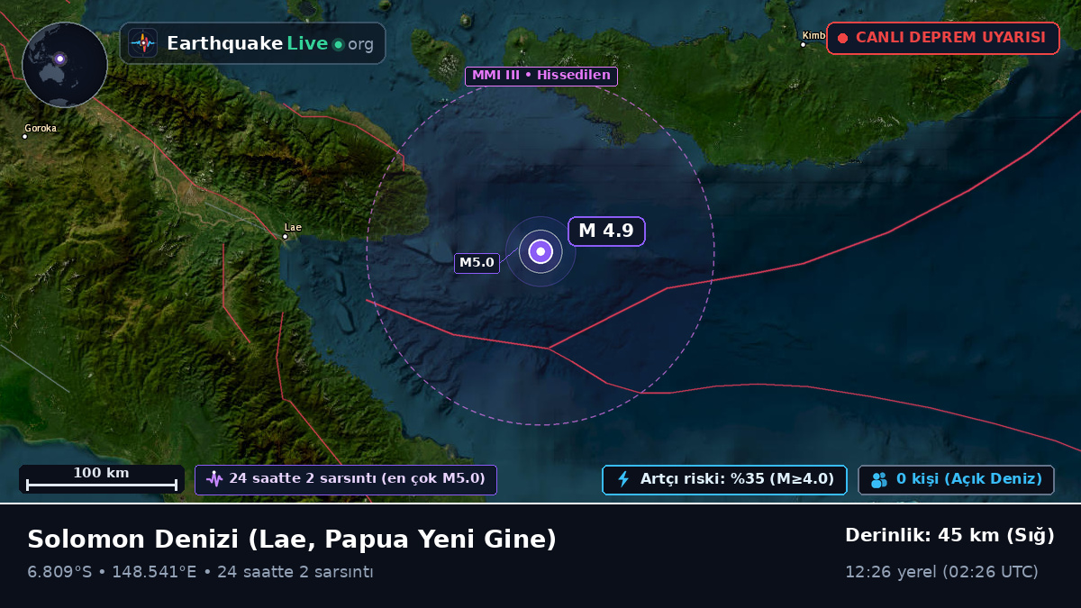 Solomon Denizi (Papua Yeni Gine)