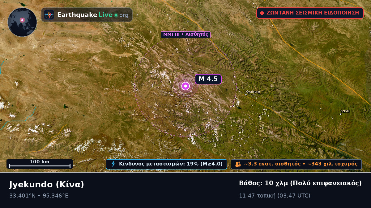 Gansu, Κίνα