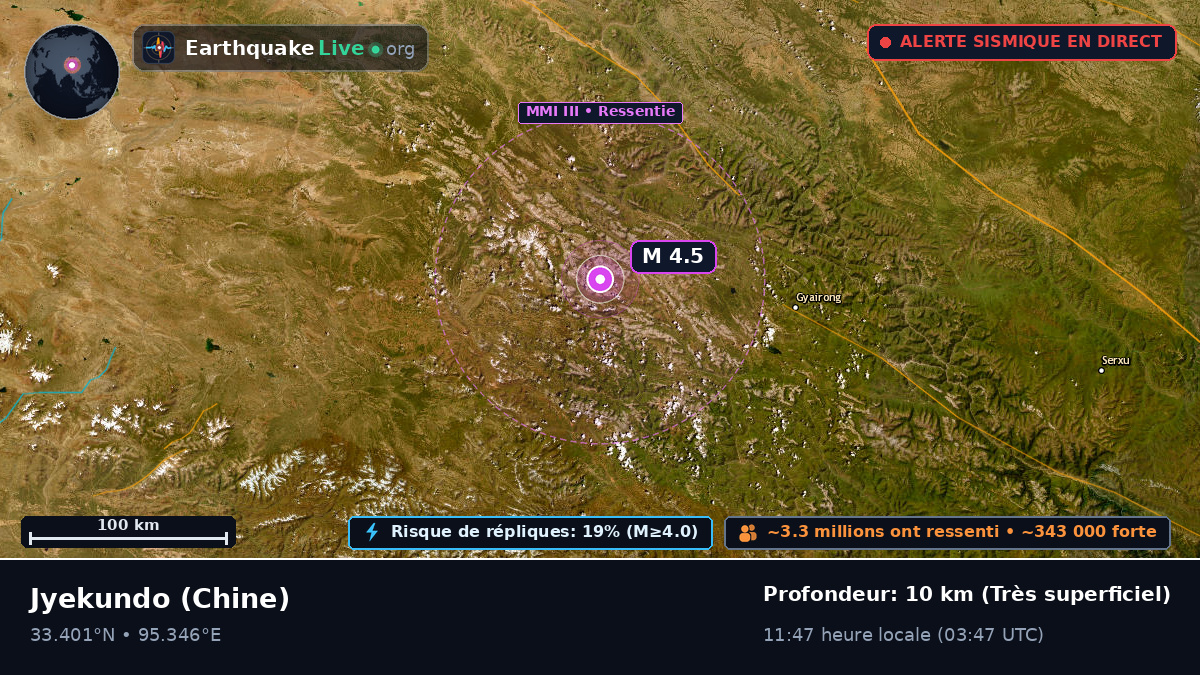Gansu, Chine