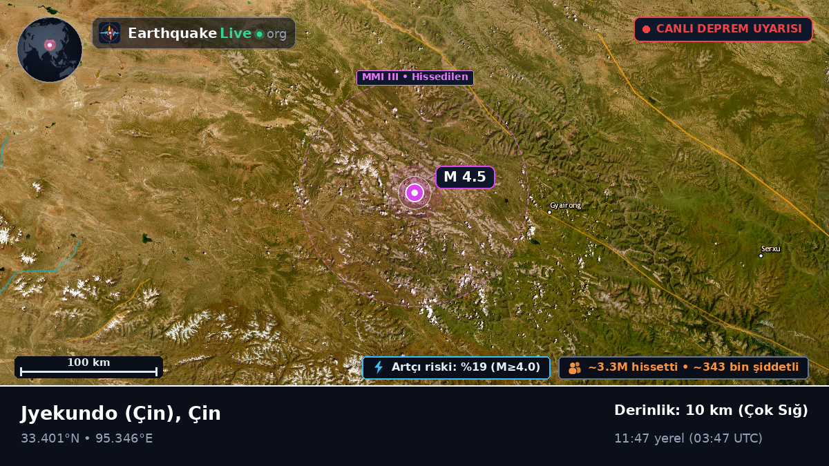Gansu, Çin