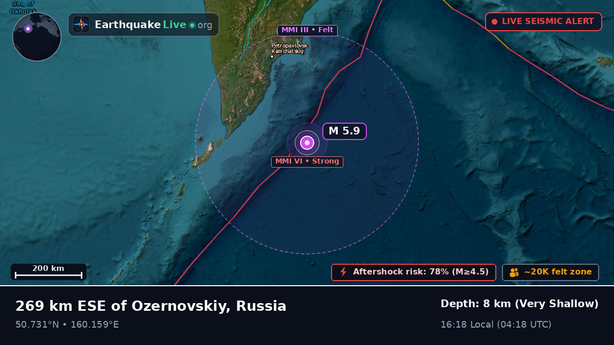 North Pacific Ocean (Russia)
