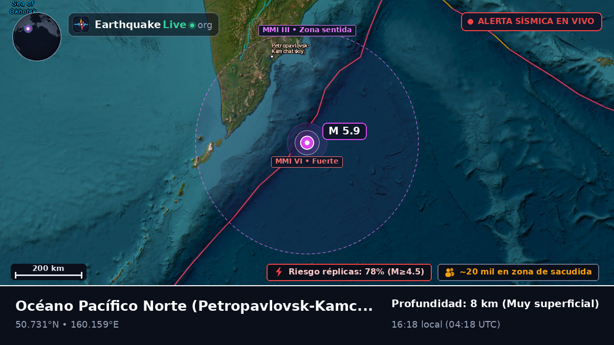 Océano Pacífico Norte (Rusia)