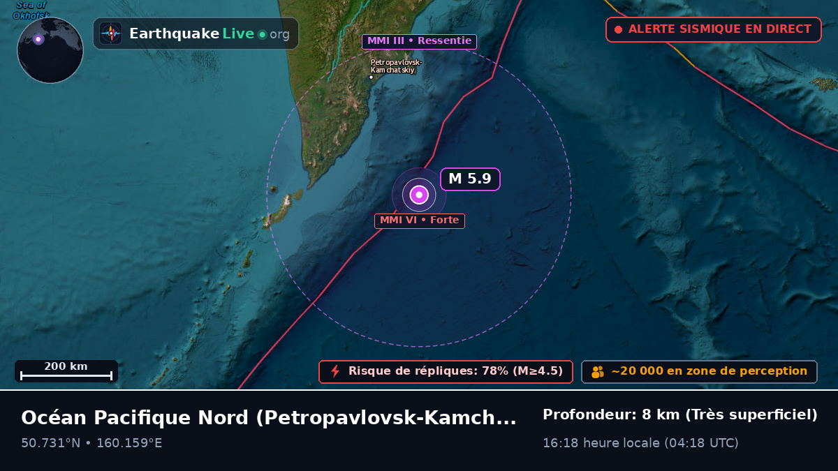 Océan Pacifique Nord (Russie)