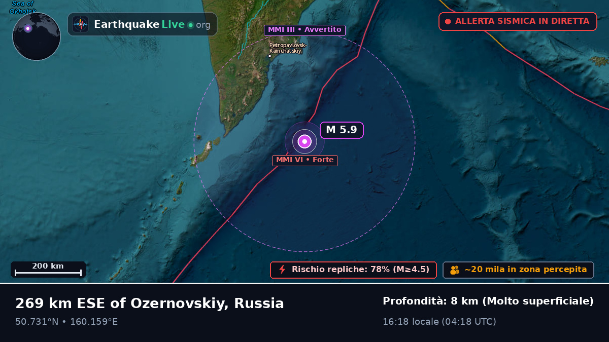 Oceano Pacifico settentrionale (Russia)