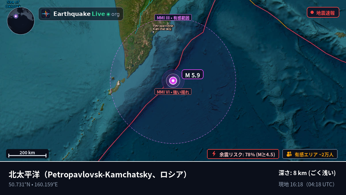 北太平洋 (ロシア)