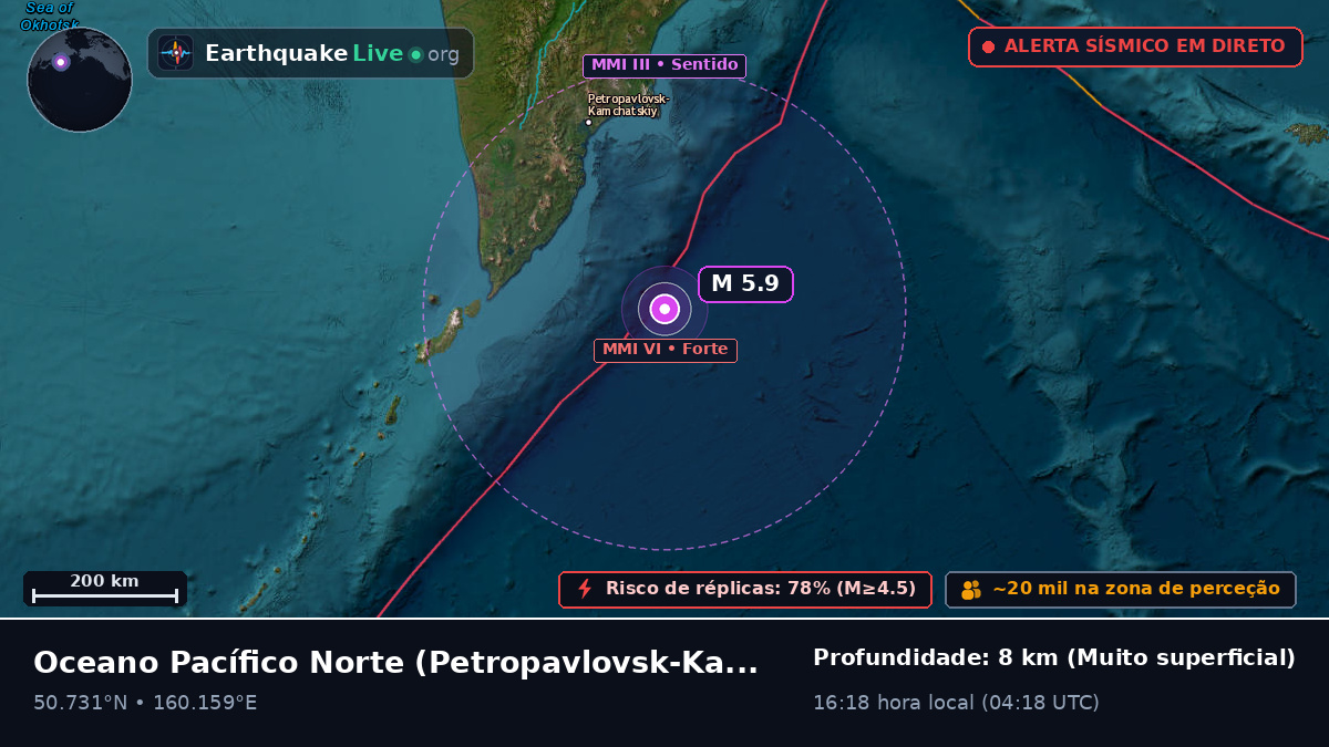 Oceano Pacífico Norte (Rússia)