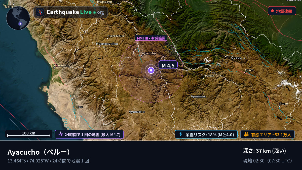 Ayacucho, ペルー