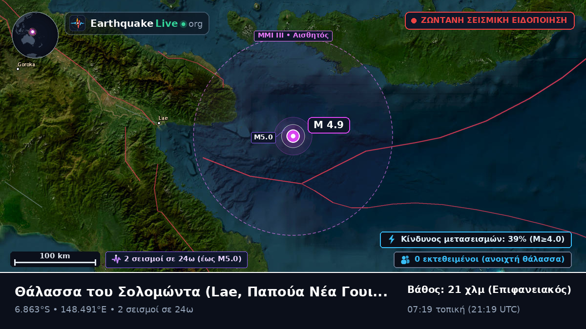 Θάλασσα του Σολομώντα (Παπούα Νέα Γουινέα)