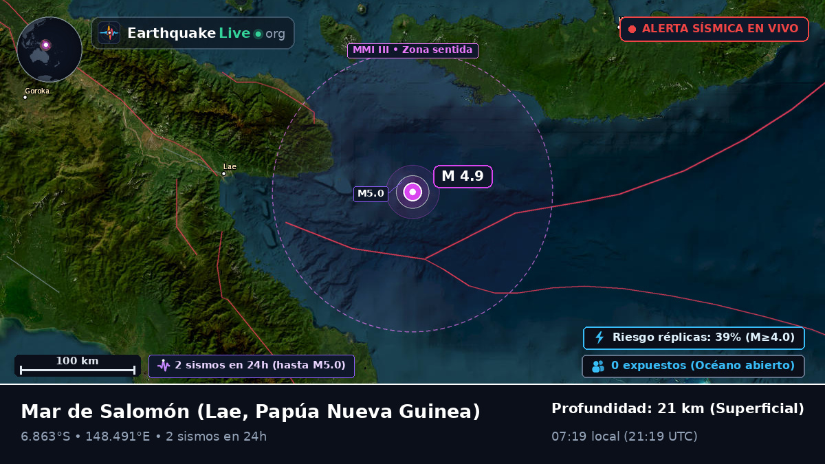 Mar de Salomón (Papúa Nueva Guinea)
