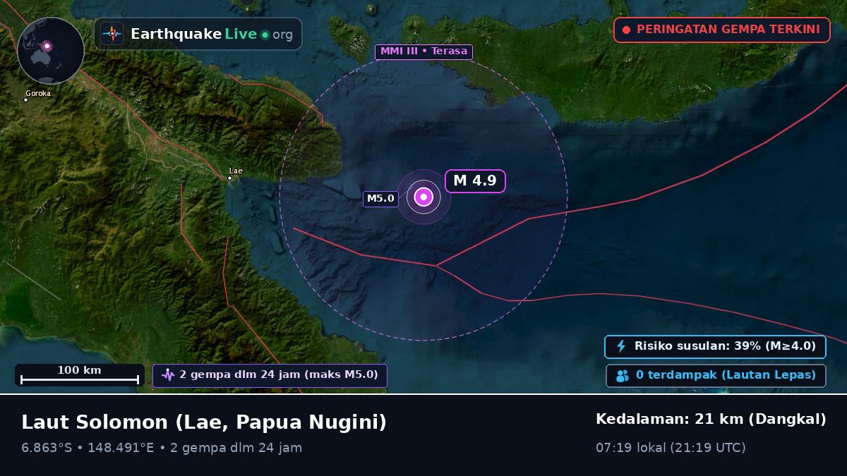 Laut Solomon (Papua Nugini)