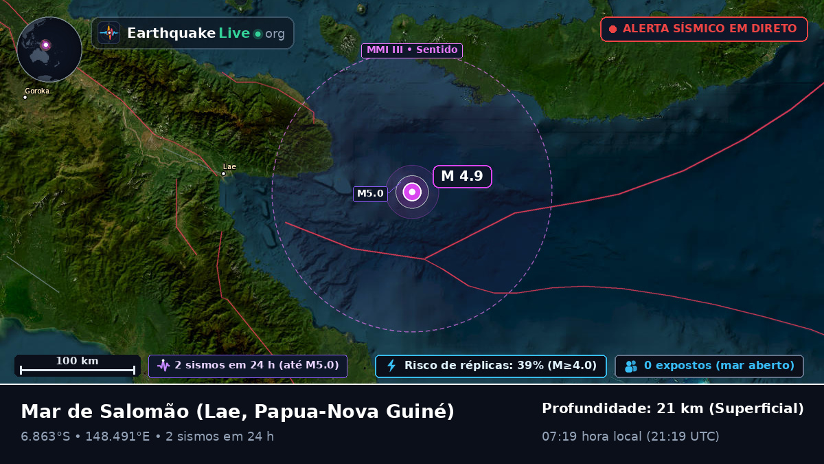 Mar de Salomão (Papua-Nova Guiné)