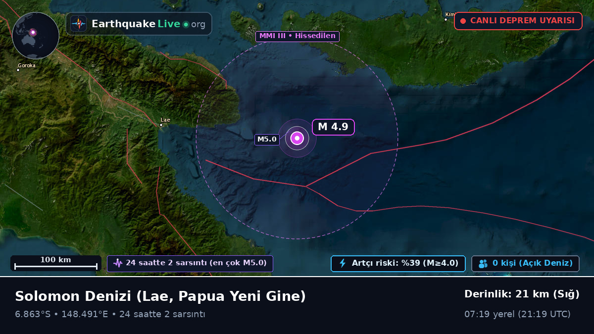Solomon Denizi (Papua Yeni Gine)