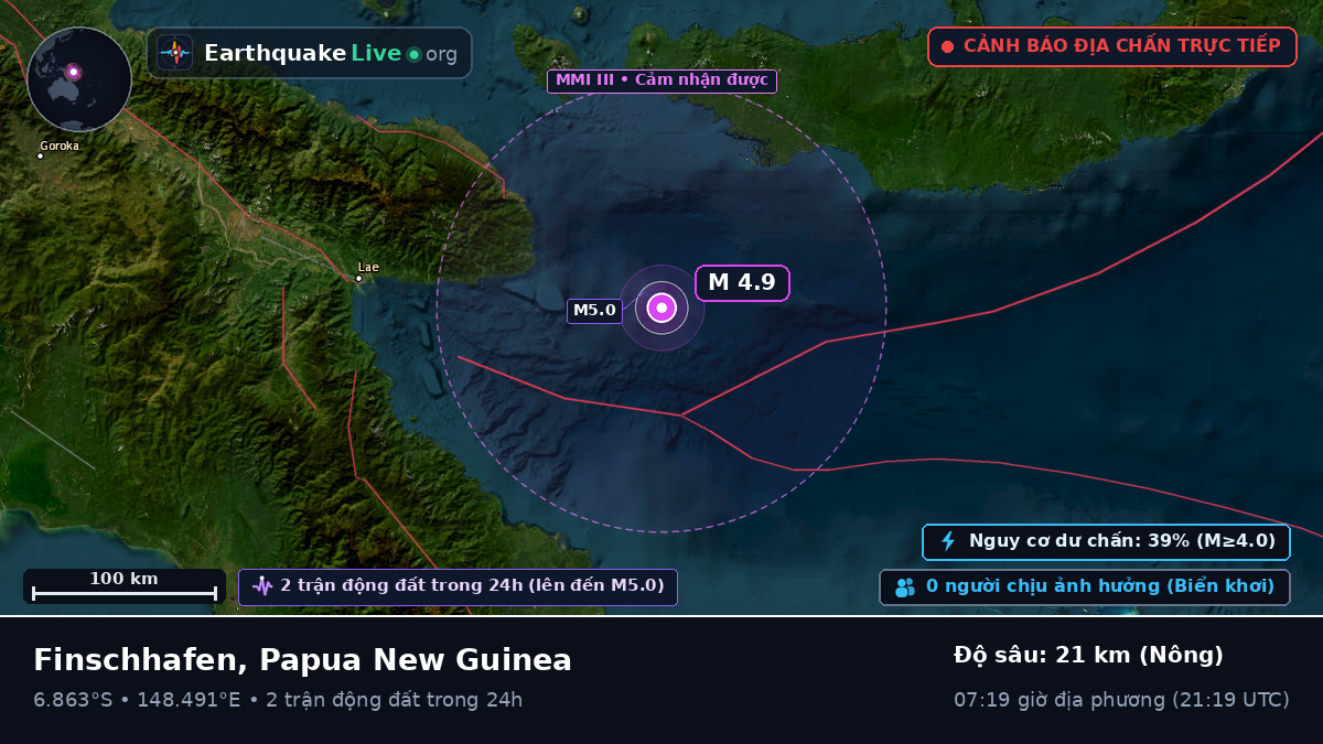 Biển Solomon (Papua New Guinea)
