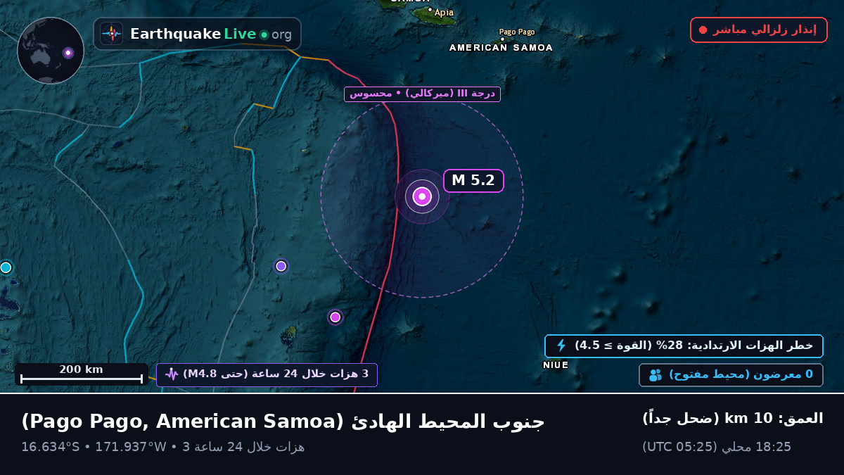 جنوب المحيط الهادئ (American Samoa)