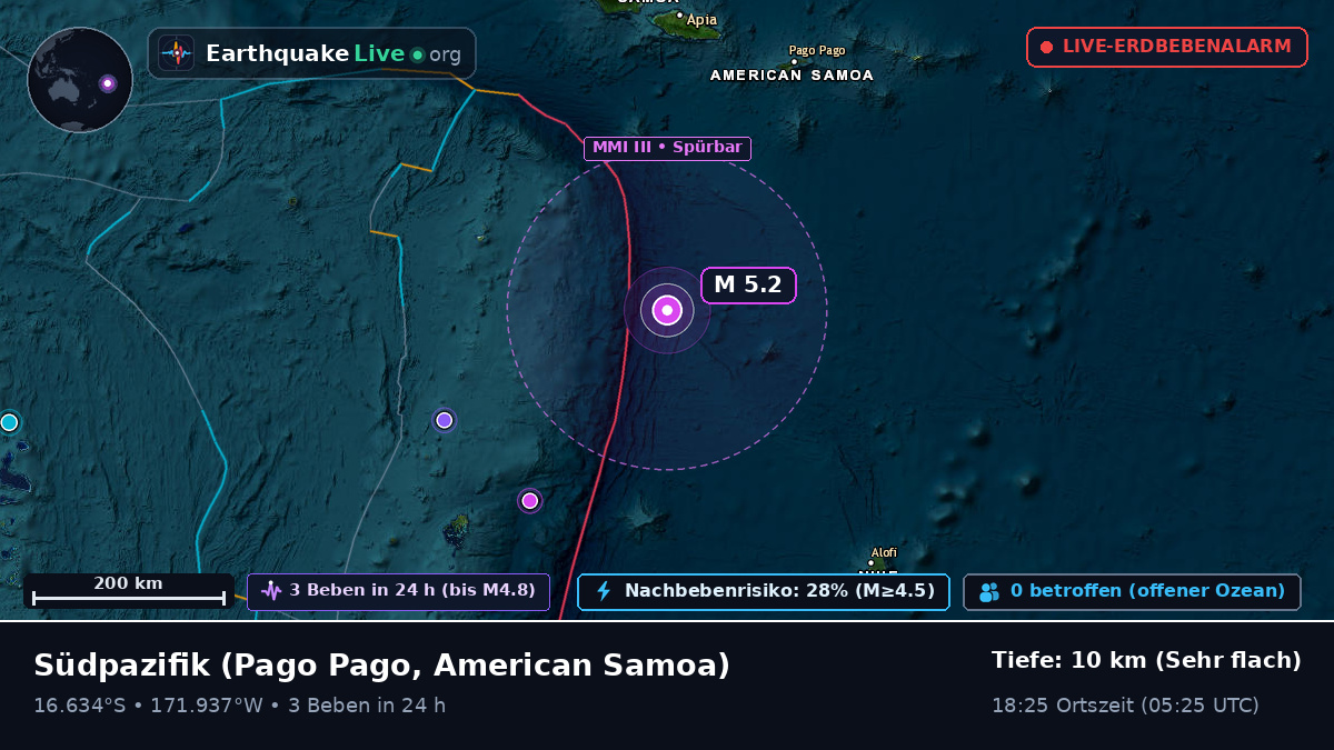 Südpazifik (American Samoa)