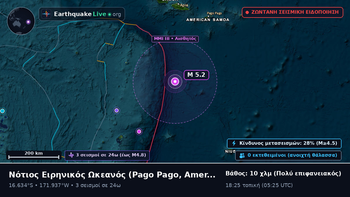 Νότιος Ειρηνικός Ωκεανός (American Samoa)