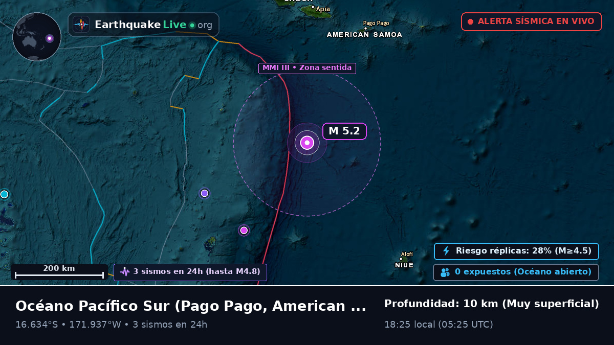 Océano Pacífico Sur (American Samoa)
