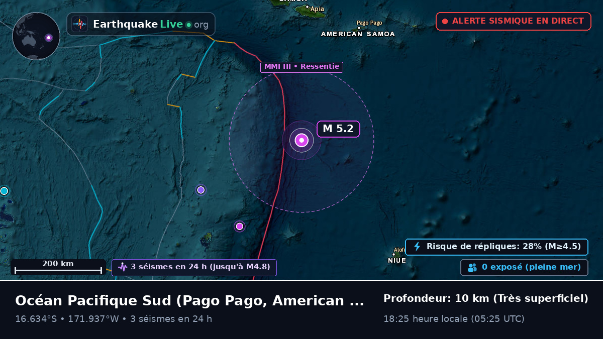 Océan Pacifique Sud (American Samoa)