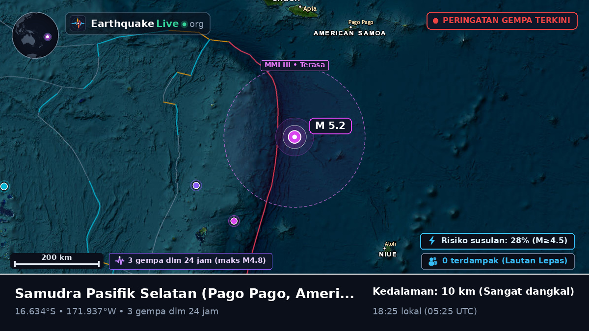 Samudra Pasifik Selatan (American Samoa)