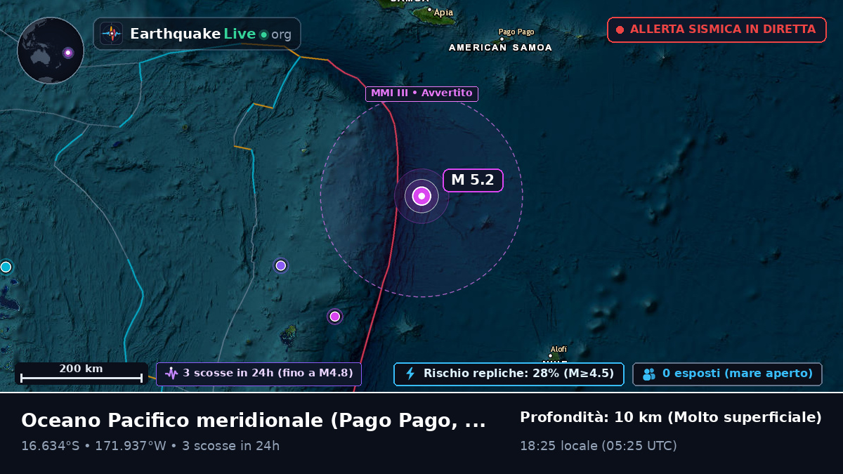 Oceano Pacifico meridionale (American Samoa)