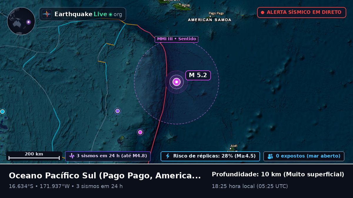 Oceano Pacífico Sul (American Samoa)