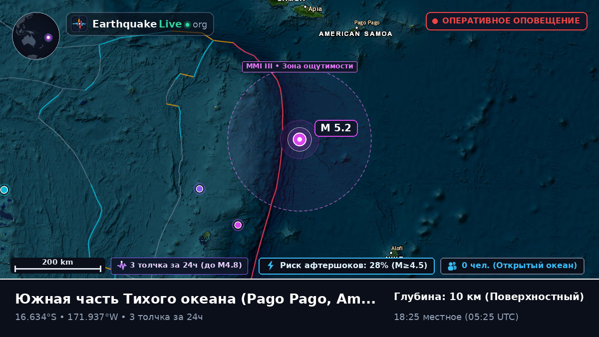 Южная часть Тихого океана (American Samoa)